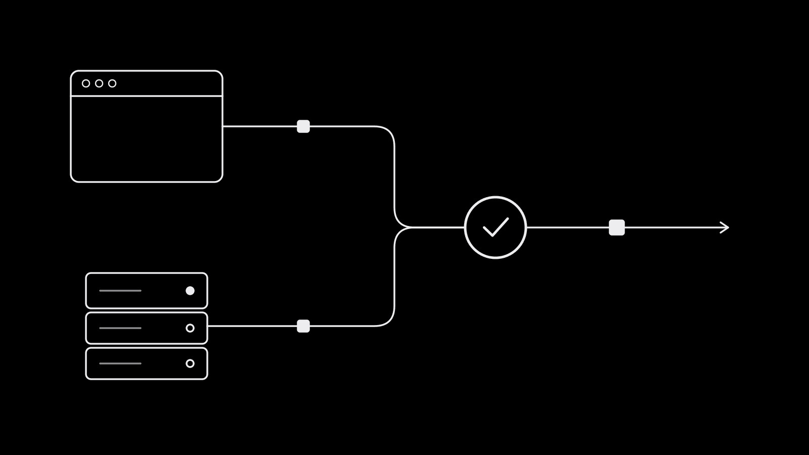 Two parallel lines carrying the same event, one from a browser window and one from a server rack, converging into a single merge point that outputs one event