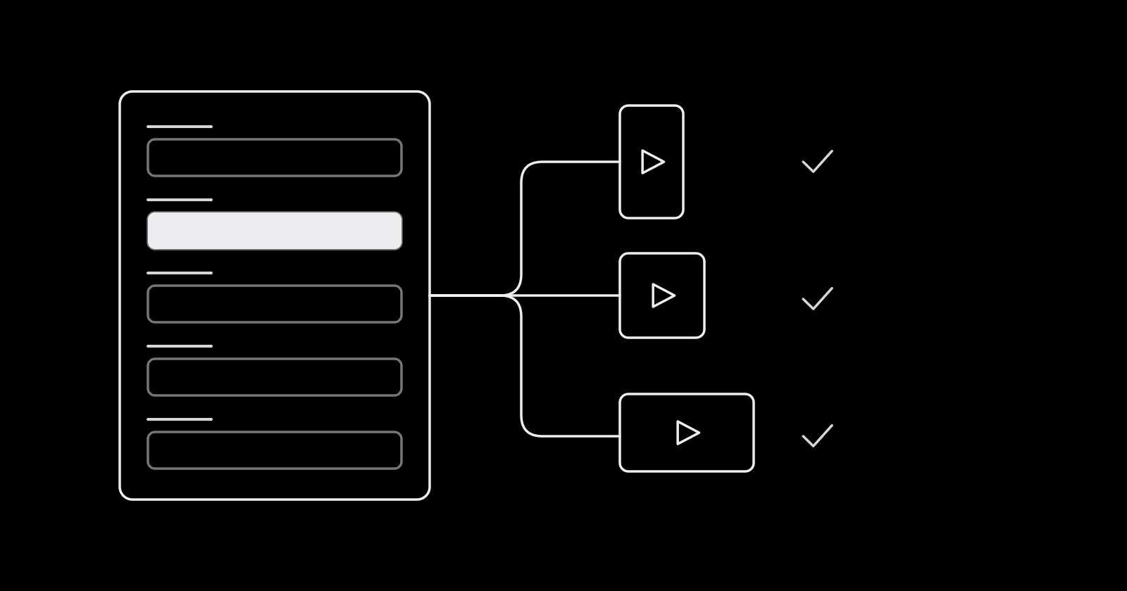 A brief document with fields branching into vertical, square, and landscape deliverables