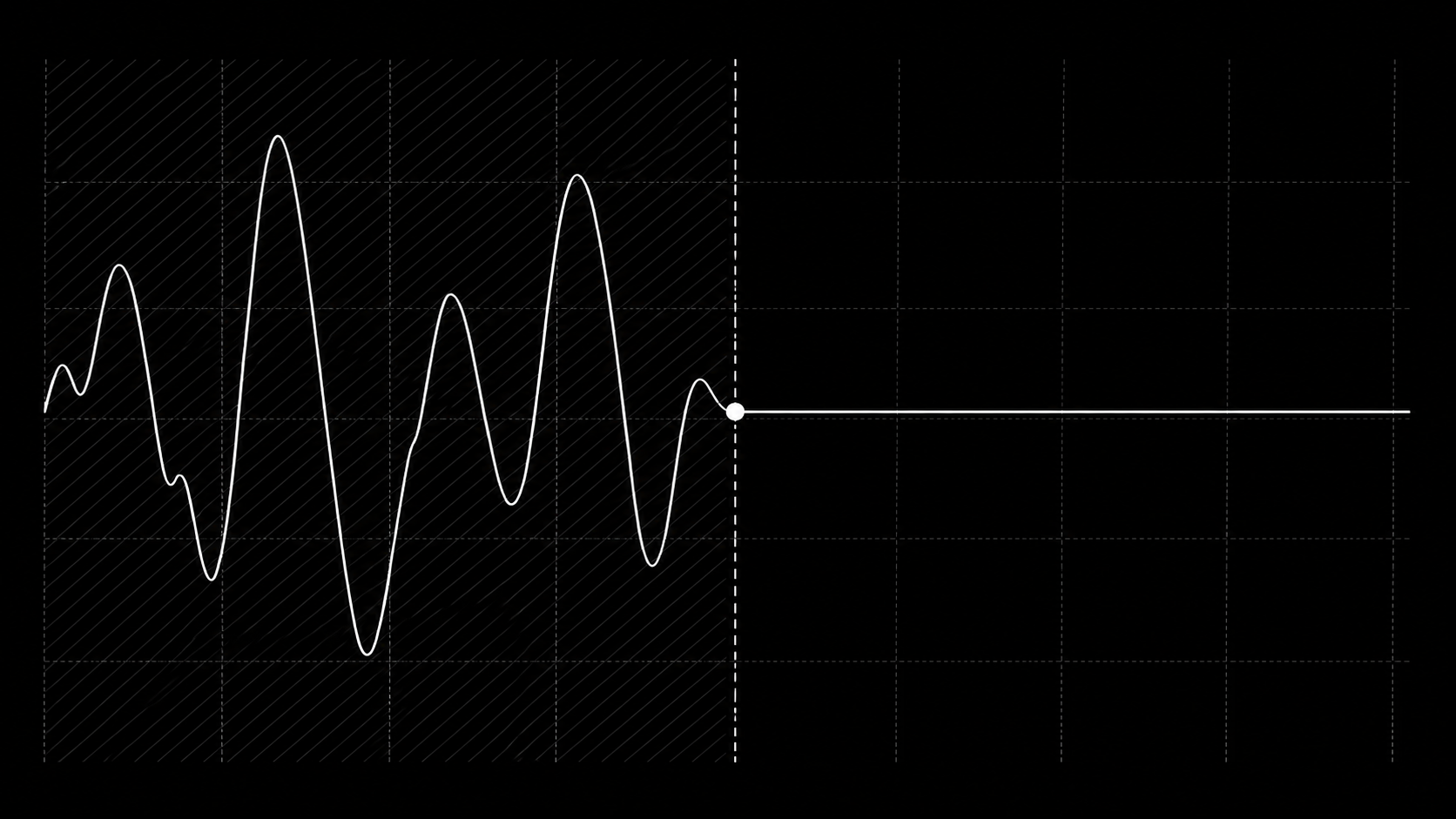 Volatile performance curve stabilizing after the learning threshold