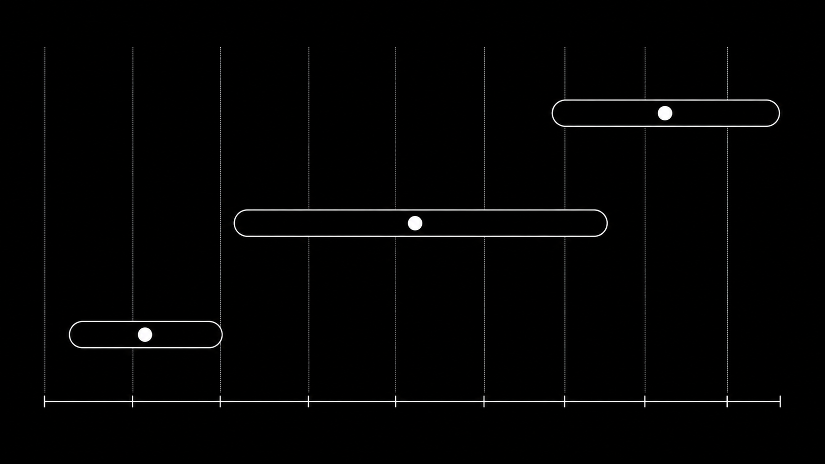 CPM ranges by context: prospecting, retargeting, and Q4 season shown as horizontal range bars