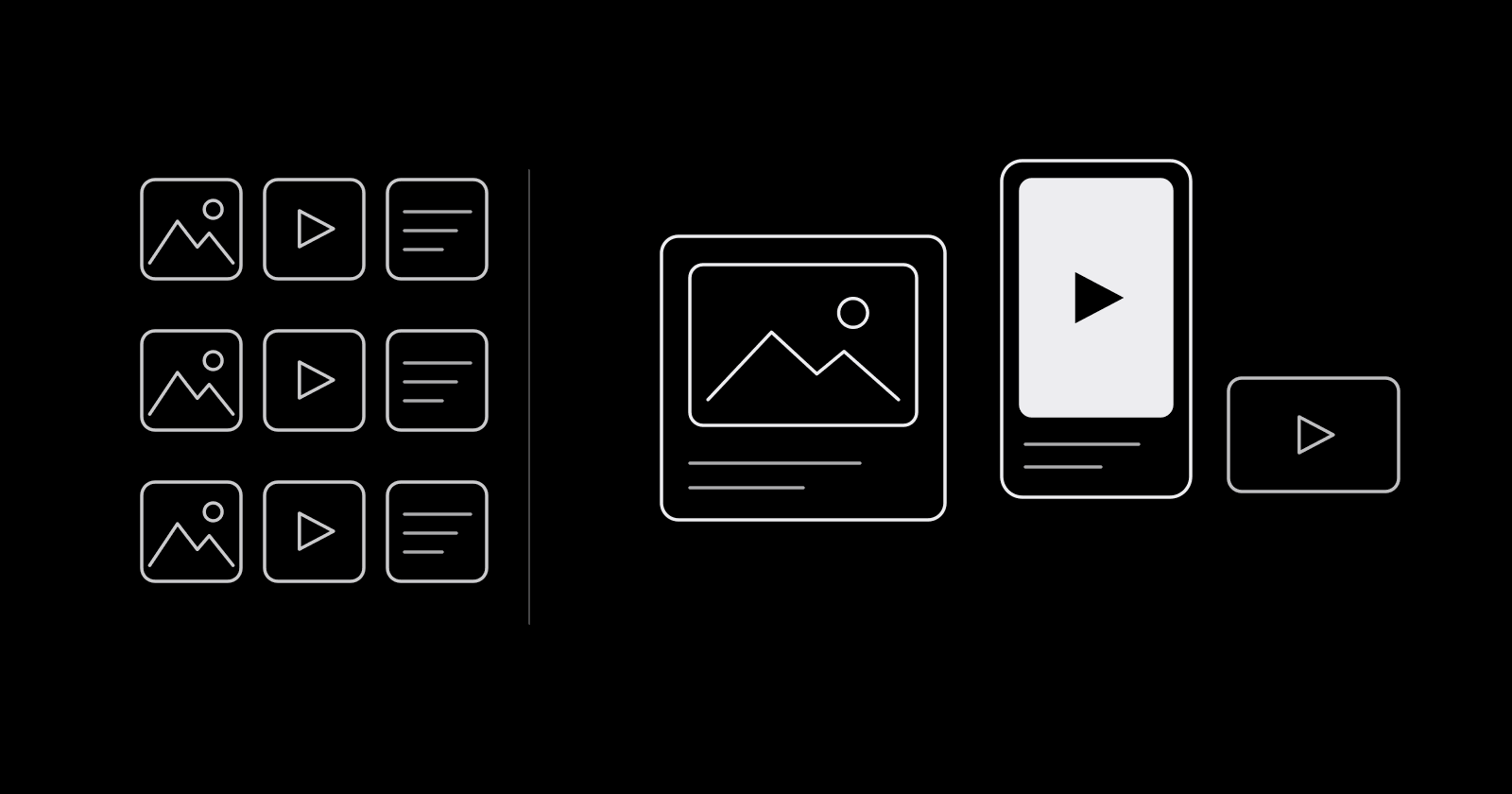 A pool of image, video, and text assets assembled into ads for different placements