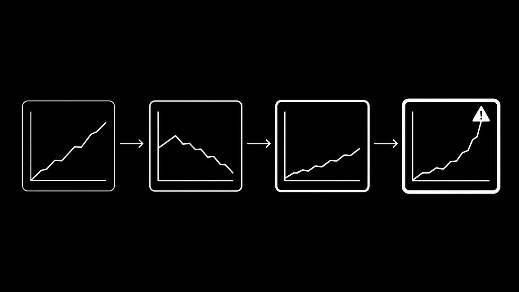 The fatigue metric cascade: frequency rising first, then click-through rate declining, then costs climbing in sequence