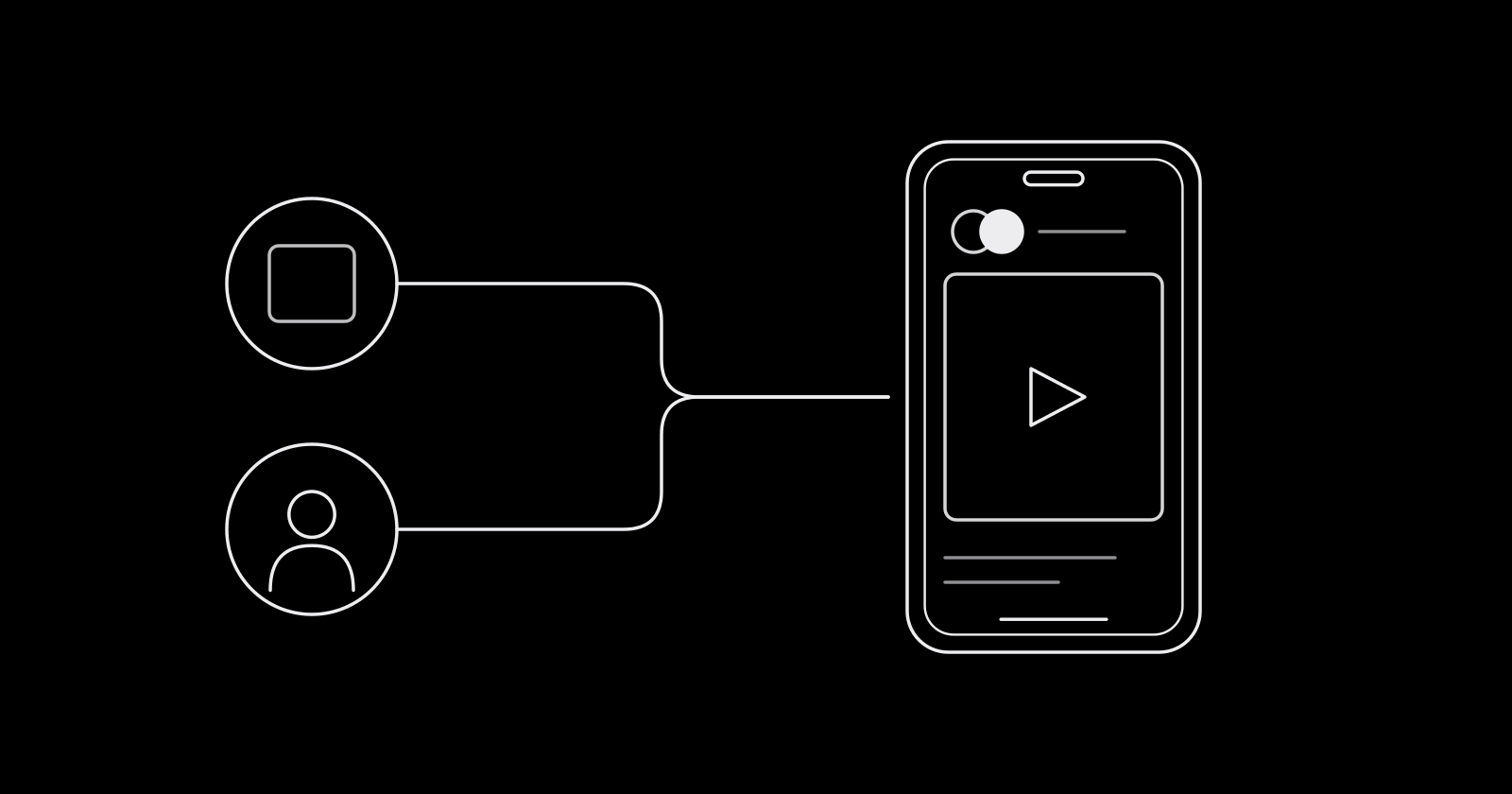 A brand and a creator identity joining into one ad shown on a phone