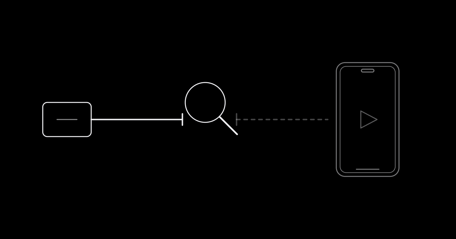 A budget line broken before it reaches a phone, with a magnifier inspecting the gap