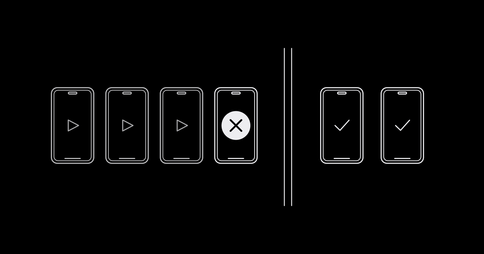 A row of vertical video ads approaching a review gate, one stopped and the corrected ones passing