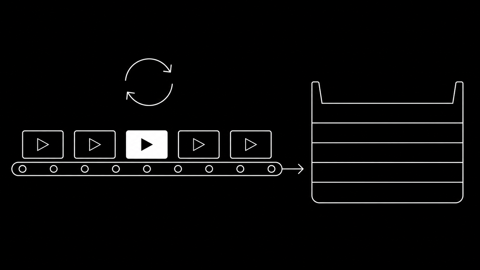 TikTok budget composition: media spend alongside a recurring creative production stream feeding it
